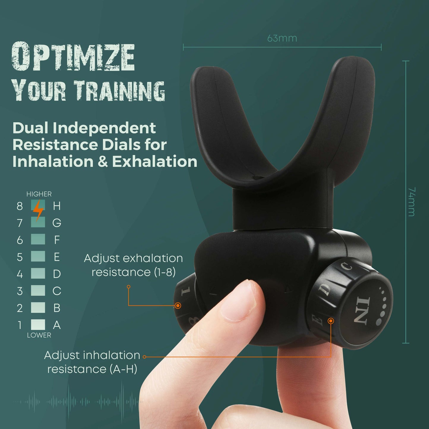 Bodyssey ABT-X Respiratory Muscle Trainer - Breathing Training Device for Lung Exercise and Strengthening(Matte Black)