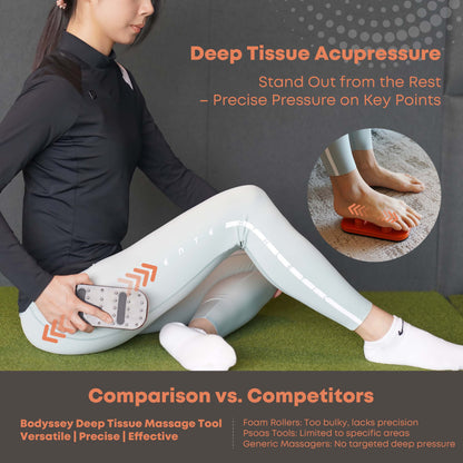 Bodyssey 4-Point Trigger-Point Massager for Lower Back Pain, Deep Tissue Acupressure Points Massage Equipment on the Body
